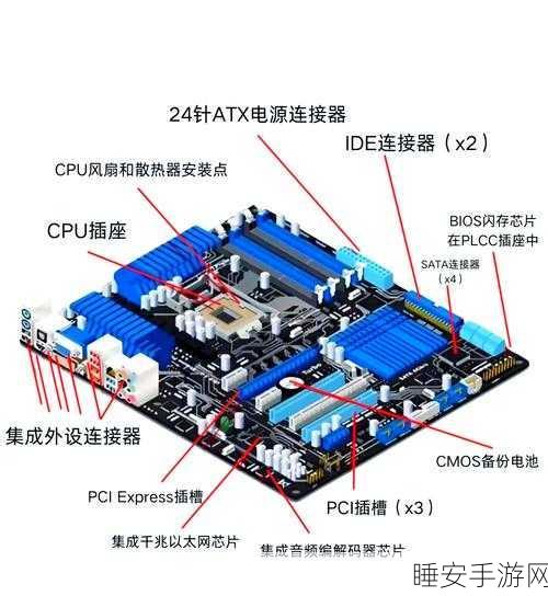 最新第一版本主板网站:首个版本的最新主板网站" 🖥️