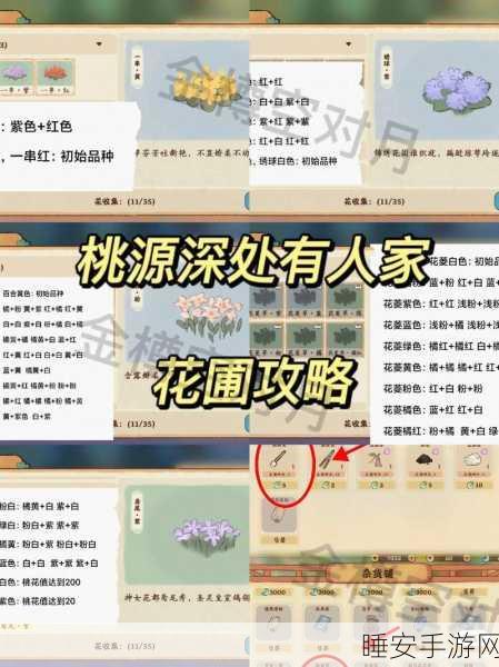 2024 桃源深处有人家,惊艳花圃育种配方秘籍大公开