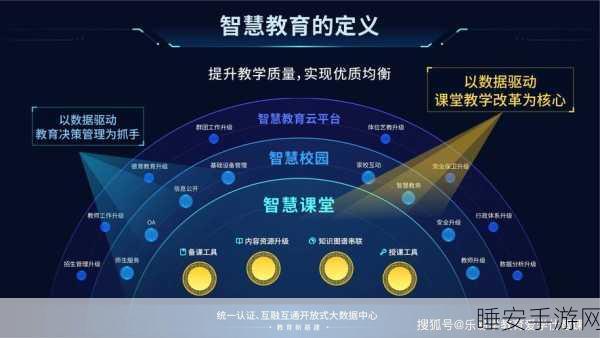 8x8x知识课堂:8x8x智慧课堂" 📚