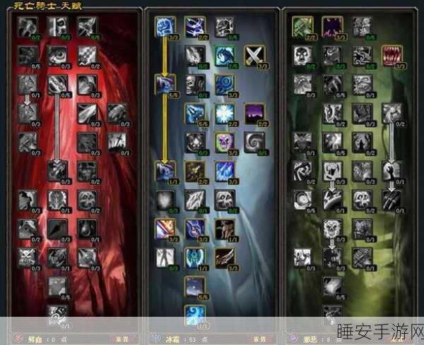 wlk增强属性优先级:wlk属性加成优先级优化" 🎯