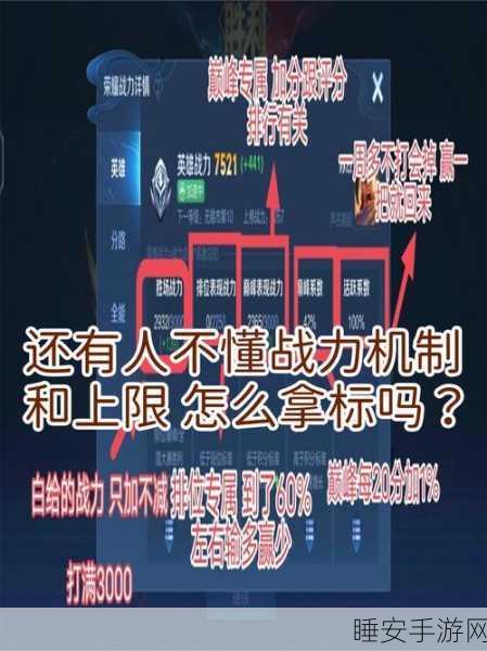 王者荣耀巅峰赛荣耀战力深度解析与致胜秘籍