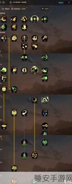 DNF2024 诱魔者技能加点秘籍大揭秘