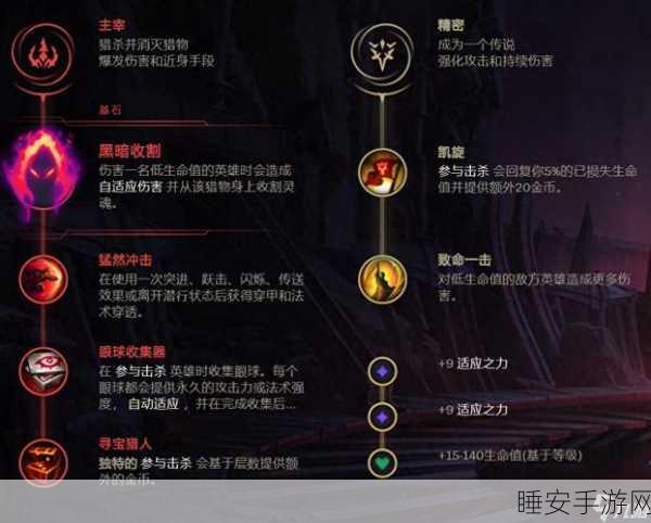 LOL 符文页添加秘籍,轻松打造最强属性