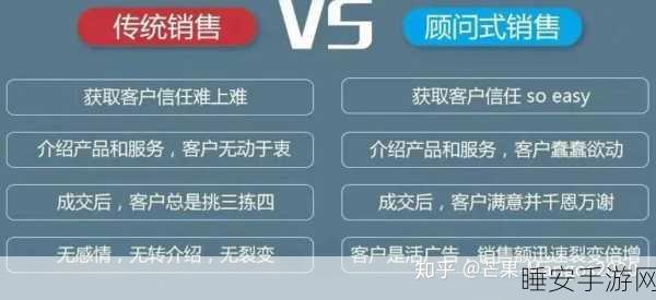 激战 2 战场,轻松入场指南与致胜秘诀