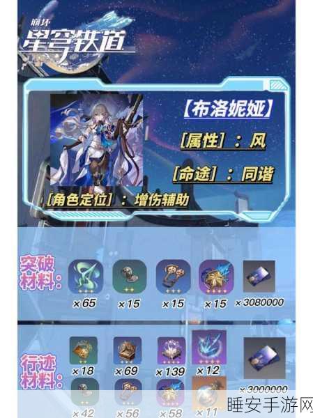 崩坏星穹铁道，布洛妮娅全方位培养价值剖析