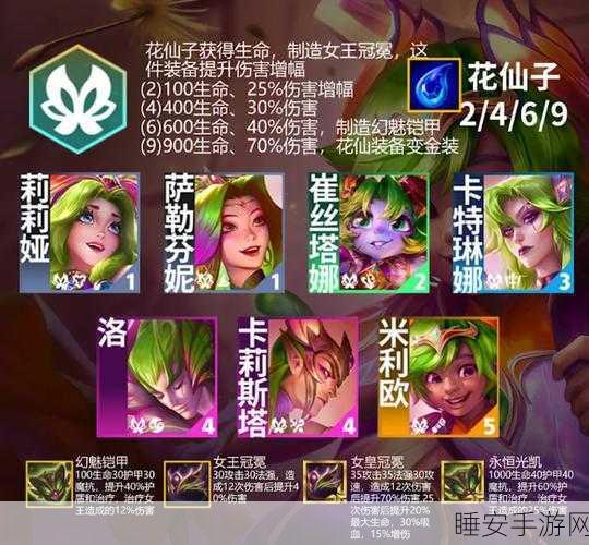 探秘云顶之弈 S12，棋子全解析与致胜策略