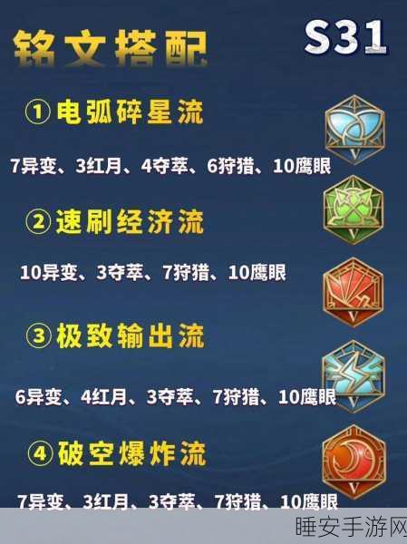 虎牙老炮神操作!刘备出装秘籍大公开