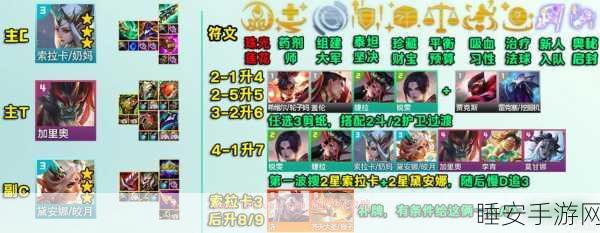 云顶之弈S11 剪纸 95 超强玩法攻略,细节满满助你称霸战场