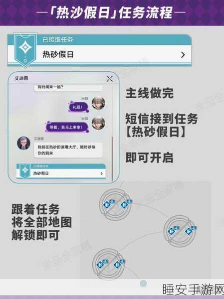 崩坏星穹铁道苏乐达代言人成就速通秘籍
