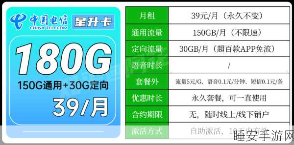 一卡二看三口:一卡三看两口" 🔄