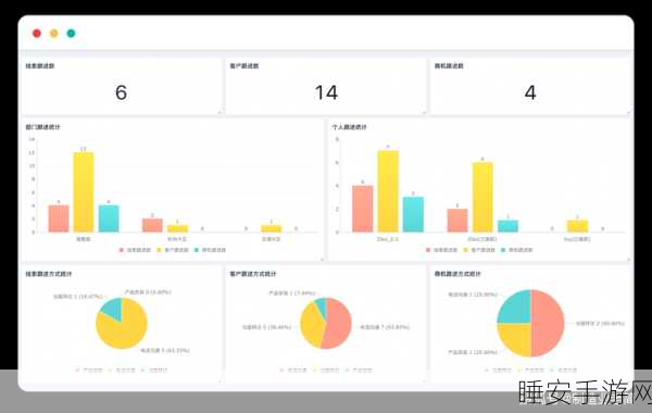 成免费的crm每天都不重样:每天都不重复的免费CRM" 🎉