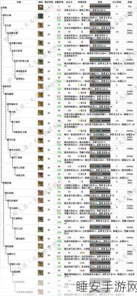 浣花洗剑录,全方位游戏攻略秘籍大揭秘