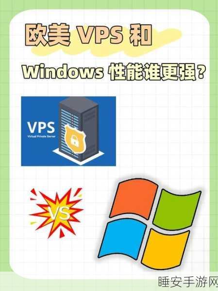 美国和欧洲windowsvps的功能:美国与欧洲的Windows VPS功能对比" 🇺🇸
