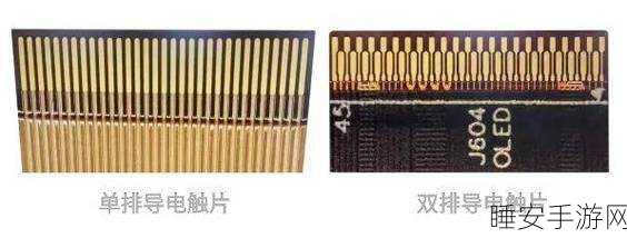 欧米伽红宝石金手指怎么用:如何使用欧米伽红宝石金手指"💡