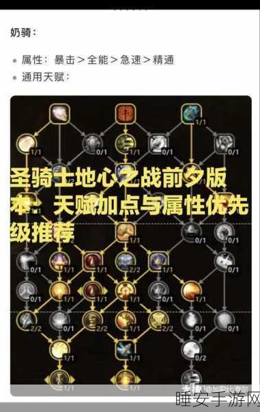 魔兽世界元素属性选择:魔兽世界属性选择:元素篇" 🌟