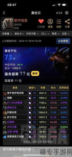 鸟德 是用法杖还是匕首 NGA:鸟德:选择法杖还是匕首?NGA" 🐦