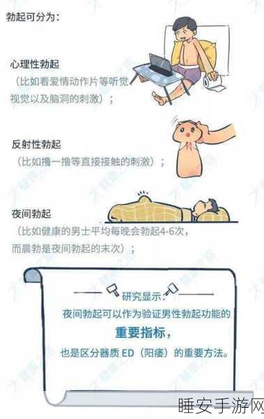 深夜18禁:午夜成人专属" 🌙