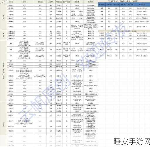 QQ 炫舞宠物获取秘籍大公开
