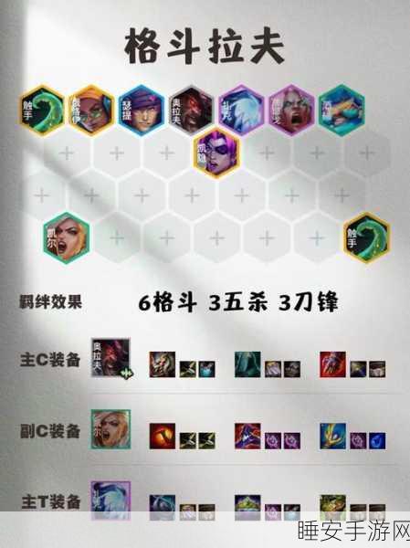 金铲铲之战，奥拉夫主 C 阵容超强攻略——六斗奥拉夫的致胜秘诀