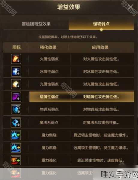 DNF 屏蔽其他玩家秘籍，轻松隐藏尽享专属游戏空间