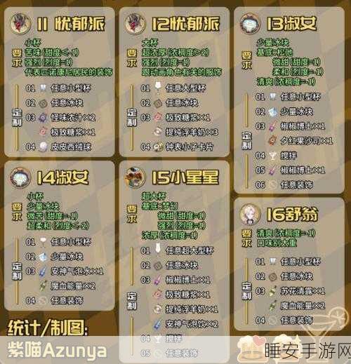 崩坏星穹铁道杯，逸事攻略全解析与致胜秘籍