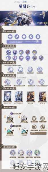 崩坏星穹铁道杯，逸事攻略全解析与致胜秘籍