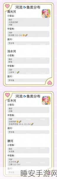 心动小镇鱼类全揭秘，刷新点、出没天气与分布地图