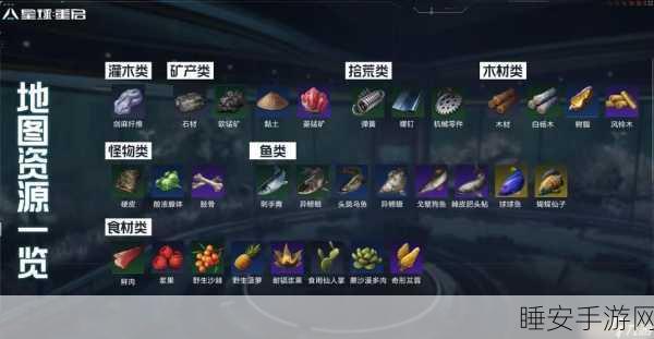 探秘星球重启轻皮，用途大揭秘