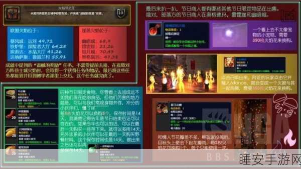 魔兽世界 WLK 火焰节，BOSS 珍稀掉落全揭秘