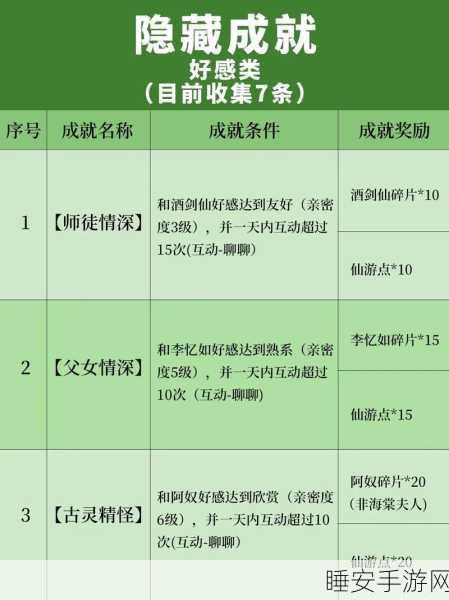 挑战智慧极限!挂科医生益智闯关手游火爆来袭,趣味解谜等你挑战!