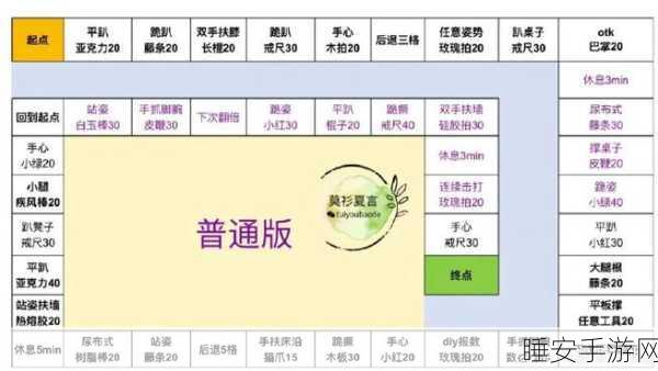 Sp小圈任务表:SP小圈项目列表" 📝