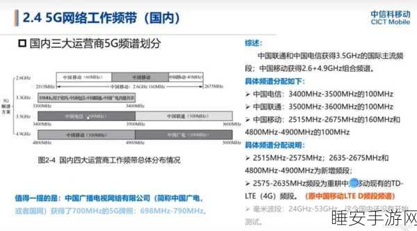 我爱搞5Gapp:我热衷于开发5G应用" 😊