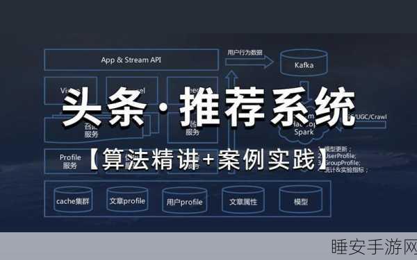 b站推广网站mmm的推荐机制:b站推广网站mmm的推荐算法介绍" 😄