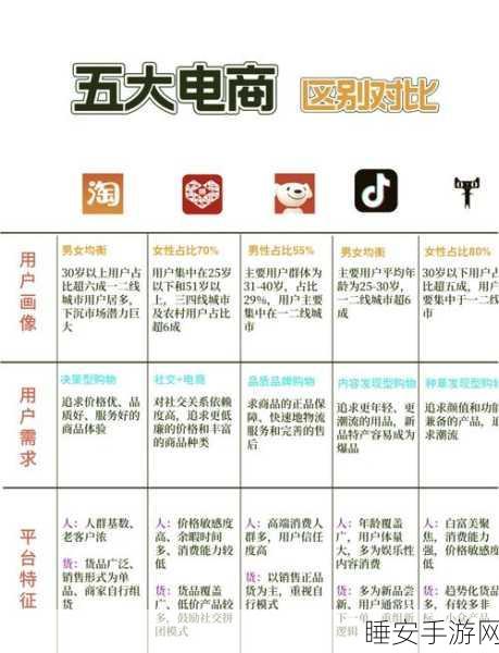 国产专区一线二线三线品牌:国内一线、二线、三线品牌专区" 🛍️