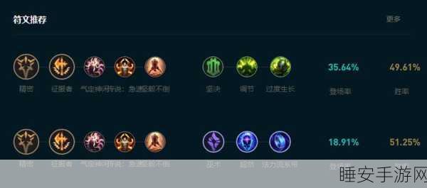 lol乌鸦大招:哈哈乌鸦终极技能" 😂