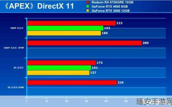 4060 7600:GeForce 4060与Radeon 7600的对比" 🎮