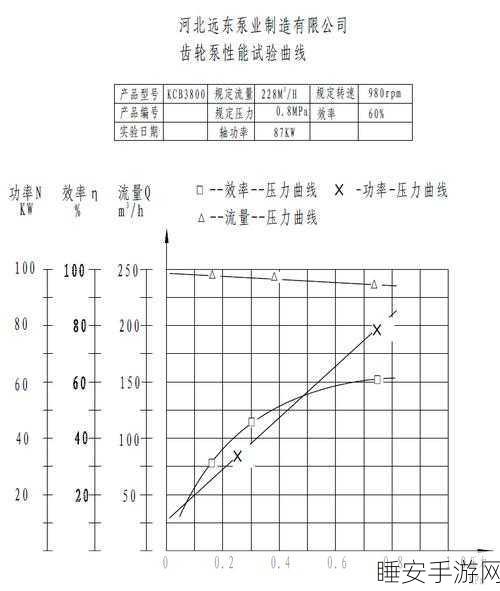 yp.m3.u8:yp.m3.u8格式" 📊