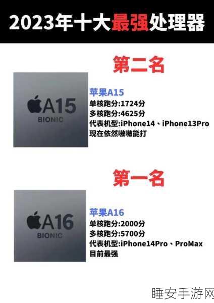 a16对比a15:a16与a15的比较" 🔍