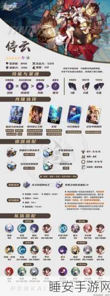 轻松搞定!云星穹铁道全屏秘籍大公开