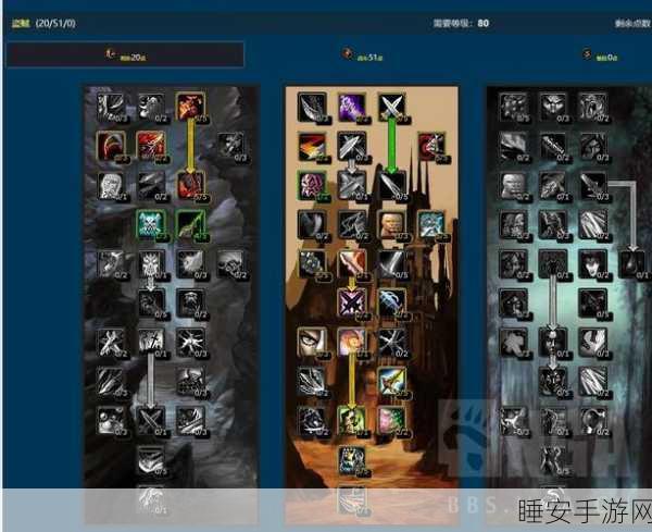 wlk战斗贼天赋:wlk战斗贼技能树" 😄