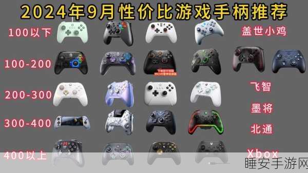 e3游戏展会2024：2024年E3游戏展览＂ 🎮