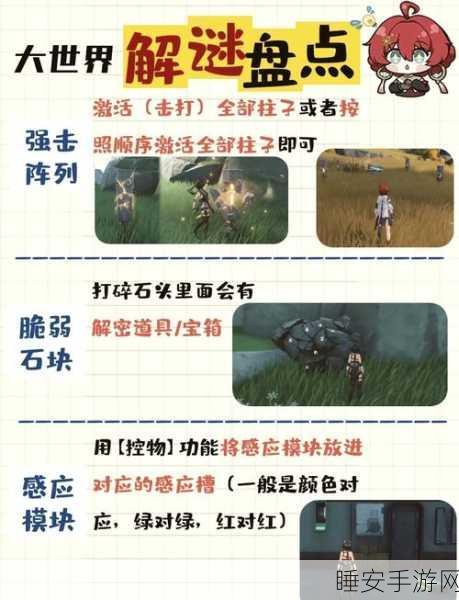 鸣潮逐猿委托任务通关秘籍大揭秘