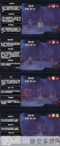 剑与远征迷城遗踪,制霸 BOSS 的终极攻略秘籍