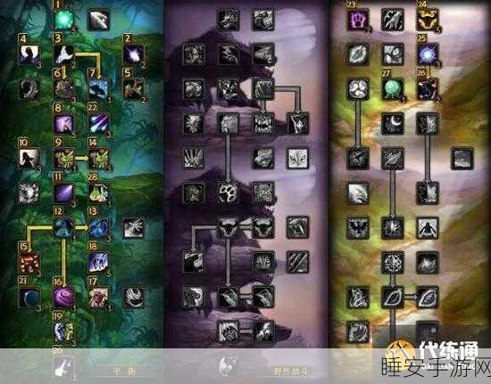 魔兽世界德鲁伊武器选择:德鲁伊在魔兽世界中的武器选购指南" 🌟