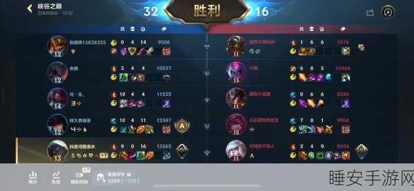 制霸战场!塞纳出装秘籍与实战技巧大揭秘
