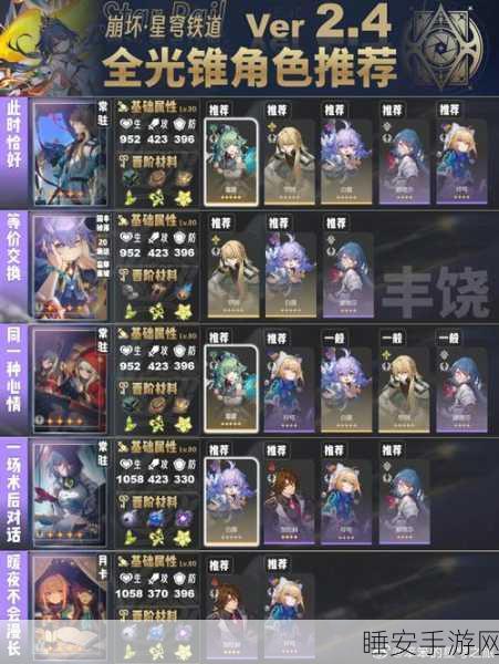 惊喜!云星穹铁道免费时长领取秘籍大公开