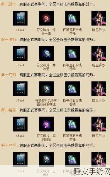 QQ 华夏手游,65 - 75 级飞速升级秘籍大公开