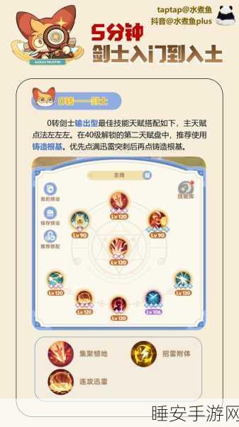 出发吧麦芬剑士,转职技能抉择秘籍