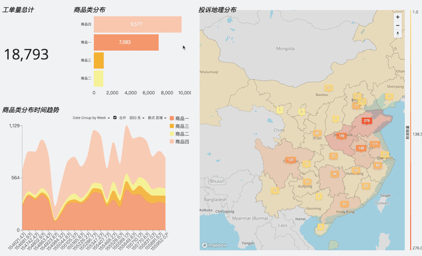 欧美222222:西方市场动态分析" 📈