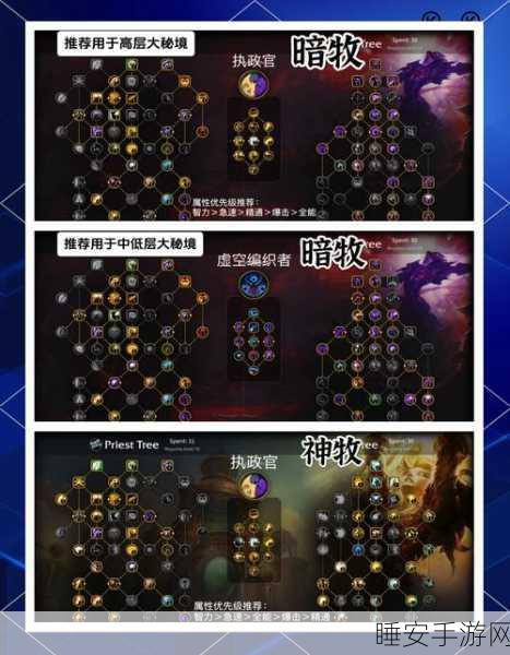 魔兽世界11.0暗牧天赋:魔兽世界11.0暗影牧师专精" 🪄